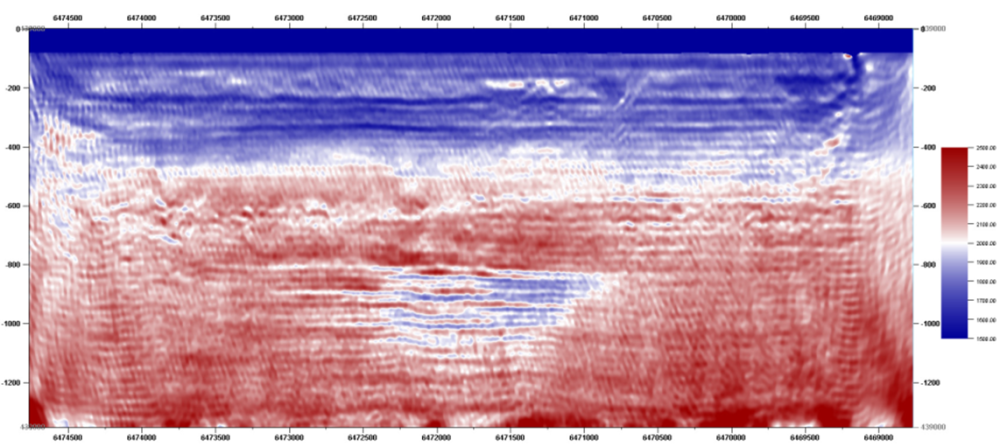 Seismic model that shows thin layers of Co2 at the Sleipner field in 2008. Variasjon i lydhastighet representeres av ulike farger der rødt er høy hastighet og blått er lav. Den røde fargen viser havbunnen/skiferlaget (??) og den blå fargen, hav. Co2-gassen ligger som blå tynne lag inne i det røde feltet siden lydbølgene i områder med CO2 , har lavere hastighet enn i omgivelsene.