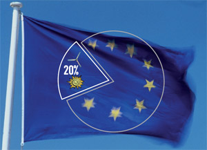 EU 20 I 2020 EU har som ambisjon at tjue prosent av medlemsstatenes energiproduksjon skal komme fra fornybare energikilder i 2020. Her kan Norge bli en tung leverandør. Illustrasjon: Mads Nordtvedt
