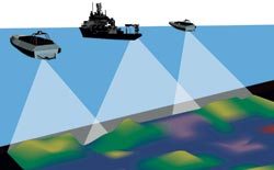 Førerløse båter i formasjonsstyring kan benyttes for å kutte drastisk ned på tiden det tar å kartlegge havbunnsområder eller lete etter olje- og gassressurser. Kartleggingsfartøyene vil kunne knytte til seg et ønsket antall førerløse båter for å kunne skanne mye bredere områder om gangen.  Ill: Maritime Robotics