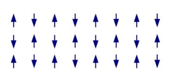 I antiferromagnetiske materialer arrangeres elektronenes spinn vanligvis i et mønster som gjør at de magnetiske egenskapene nulles ut. Illustrasjon: Wikimedia Commons