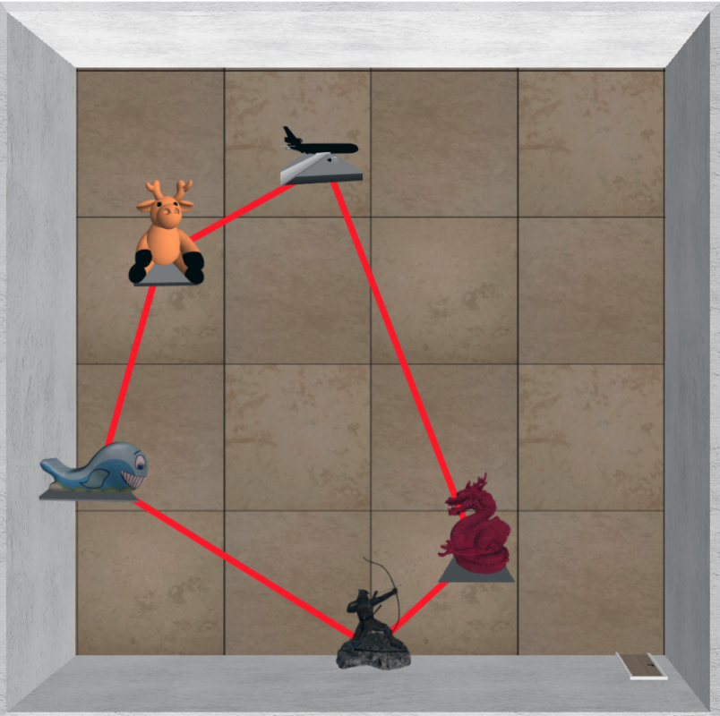 Bildet viser hvordan Unike objekter var plassert ut i de virtuelle rommene