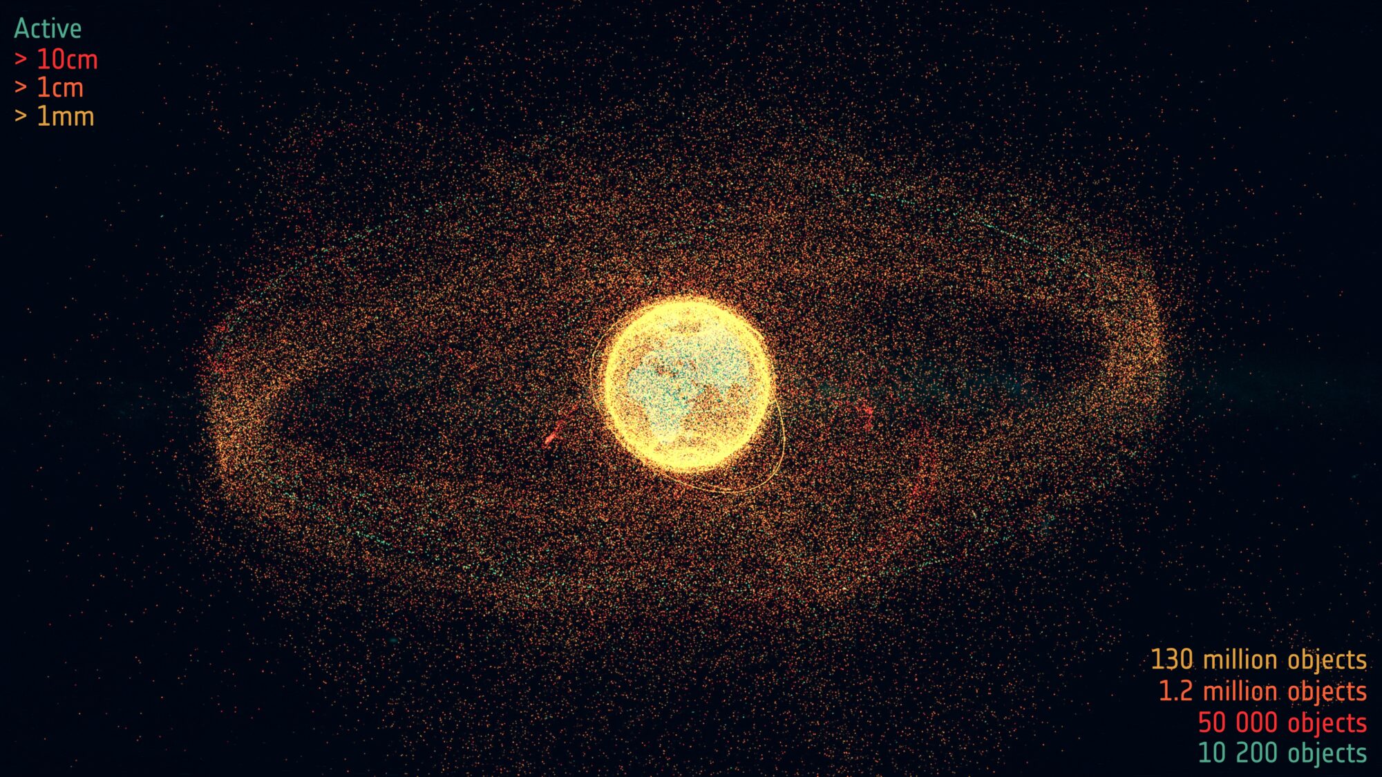 Grafisk illustrasjon av satellitter og romsøppel rundt jordkloden.