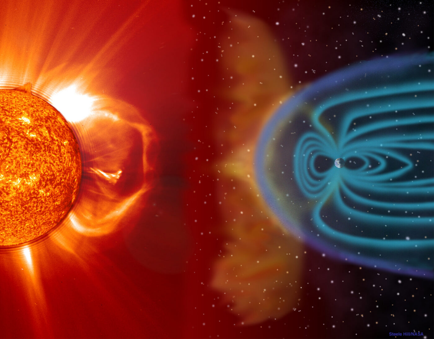 Illustrasjon over solstorm og geomagnetiske strømmer.